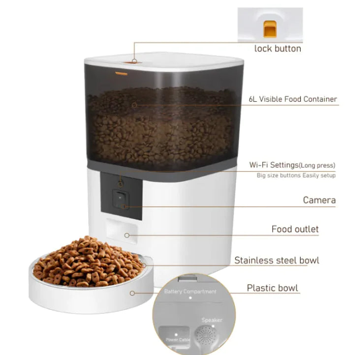 Automatic pet feeder with inbuilt smart camera